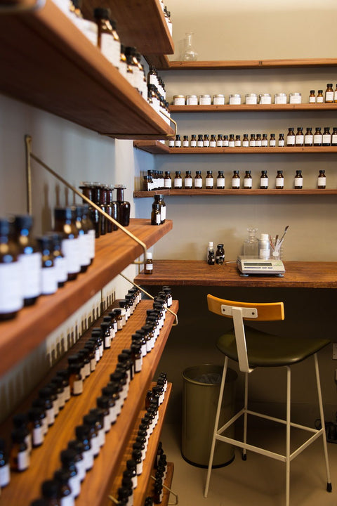 DON'T BLOW UP YOUR KITCHEN: THE PERFUMER'S LAB SETUP 101