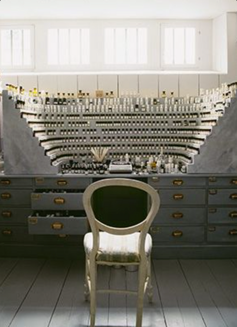 INTRO TO PERFUMERY: A PRIMER (SEPTEMBER SESSION)